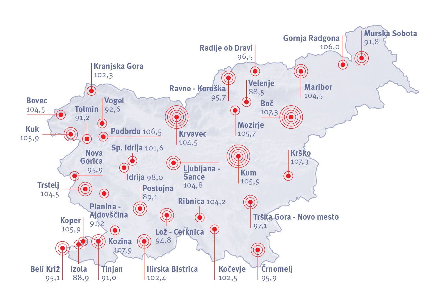 Oddajniška mreža Radia Ognjišče. December 2025.