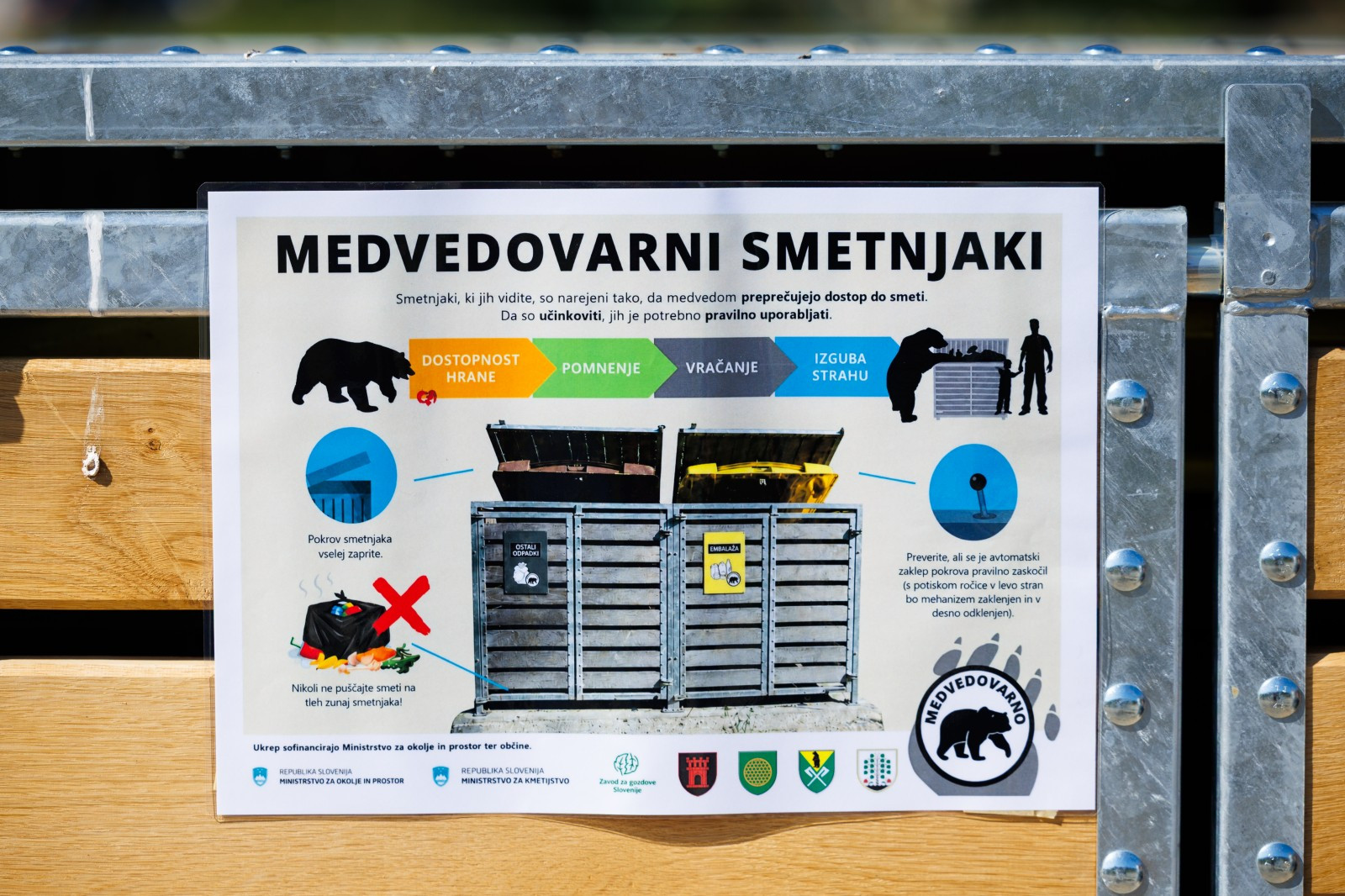 Medvedovarni smetnjaki, ki preprečujejo medvedom dostop do odpadkov in drugih virov hrane v bližini naselij.