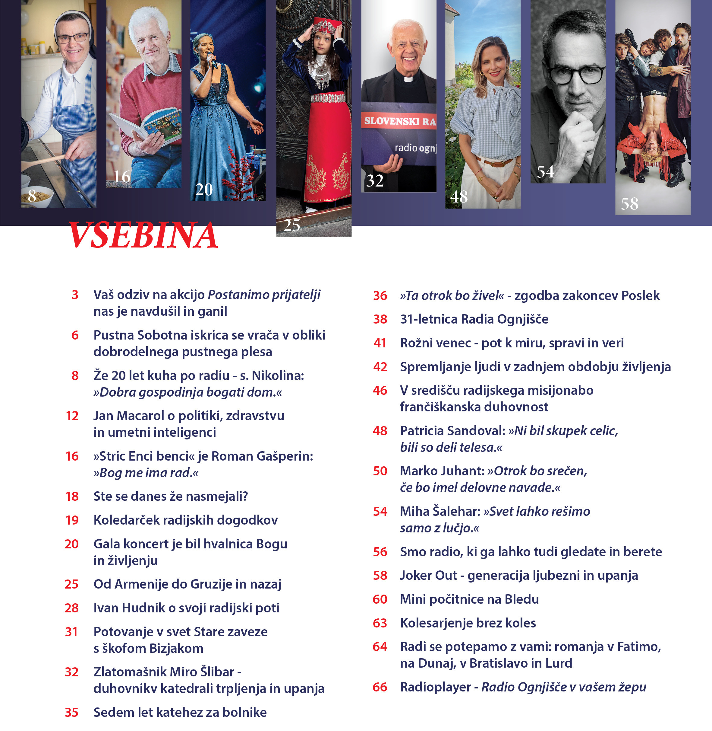 Vsebina spomladanske Revije PRO 2026