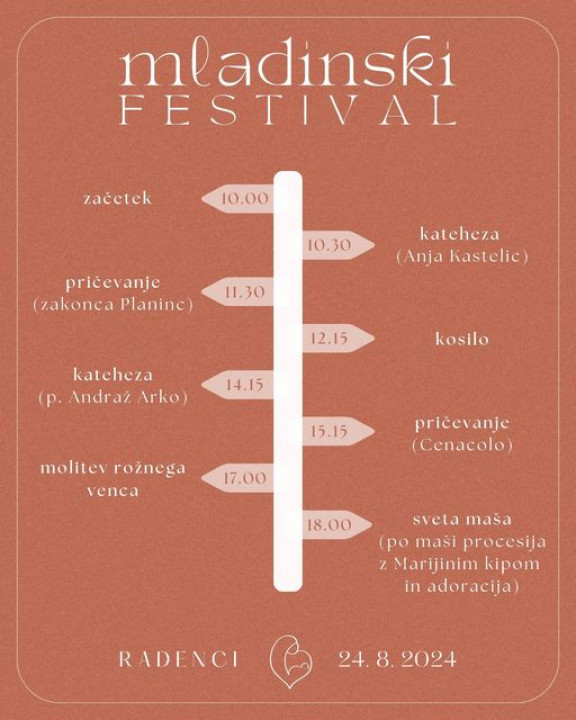 Program mladinskega festivala