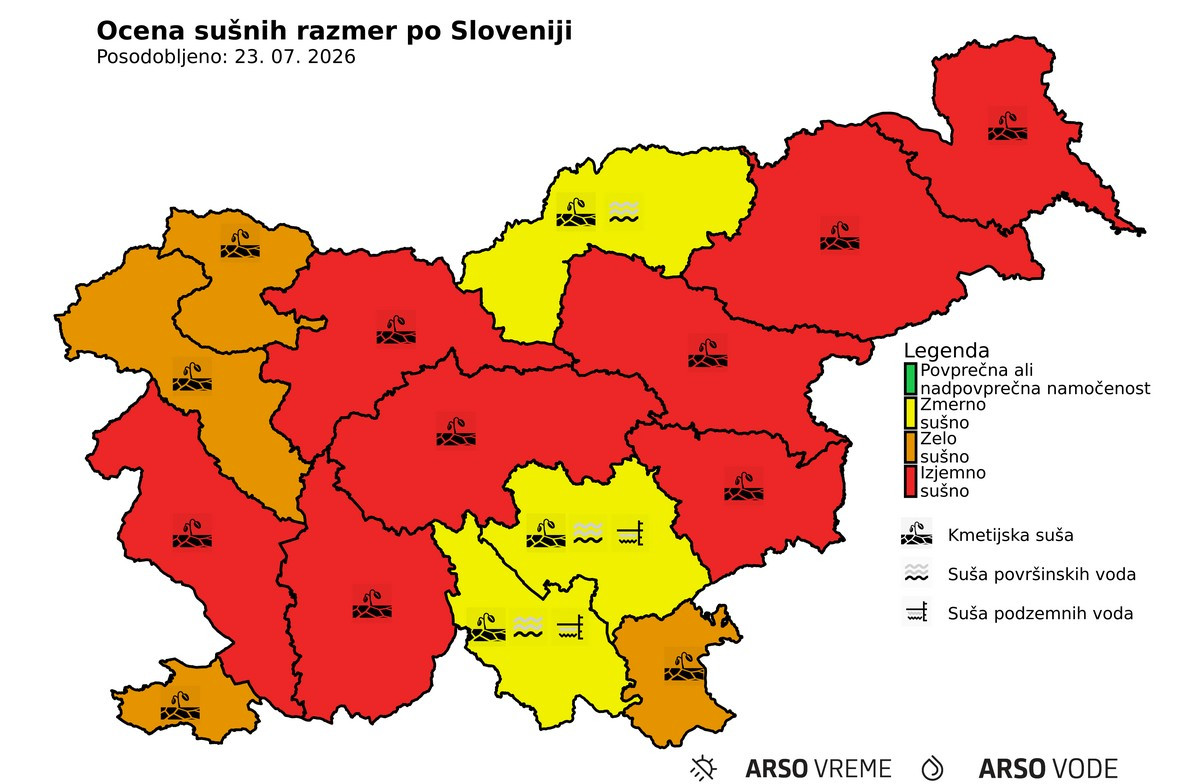 Sušne razmere, sušomer 23. 7. 2026