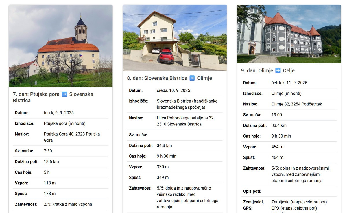 Na spletni strani si lahko ogledate karakteristike etap