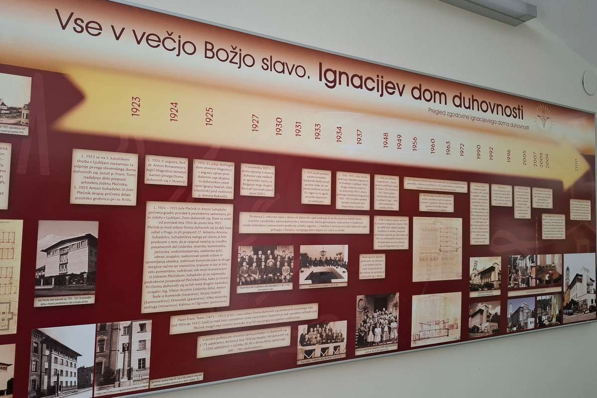 Ignacijev dom duhovnosti oziroma Dom duhovnih vaj je bil blagoslovljen leta 1925