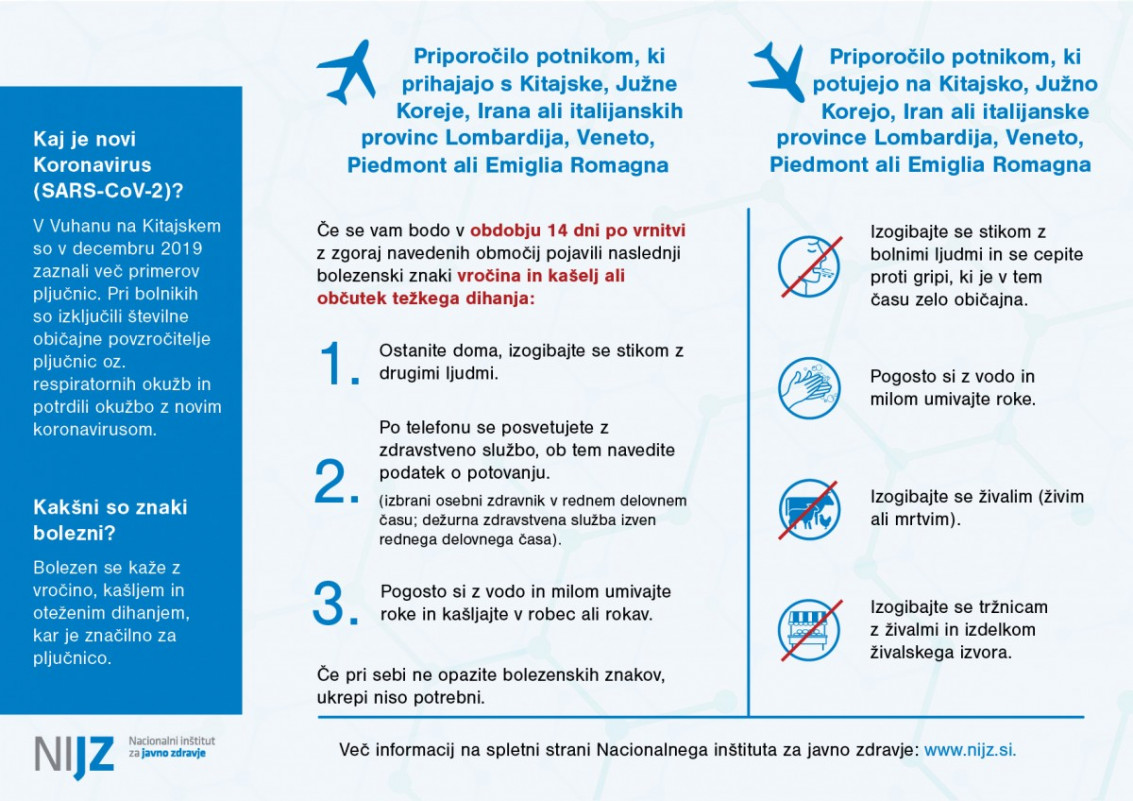 NIJZ - navodila koronavirus