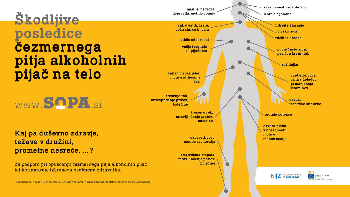 Pozorno si oglejte napisano in skušajmo delovati odgovorno. 