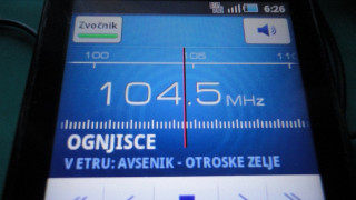 Prikaz radioteksta na mobilnem telefonu