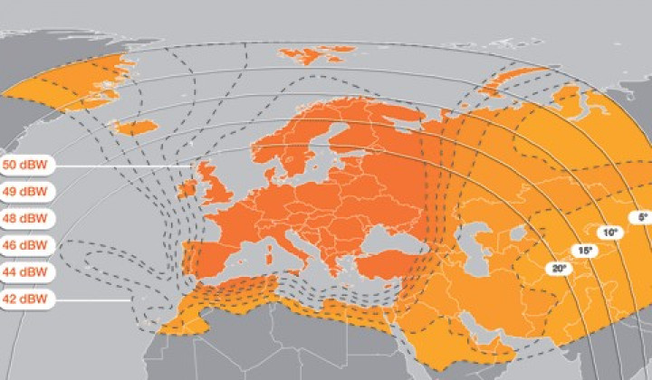 Eutelsat pokrivanje