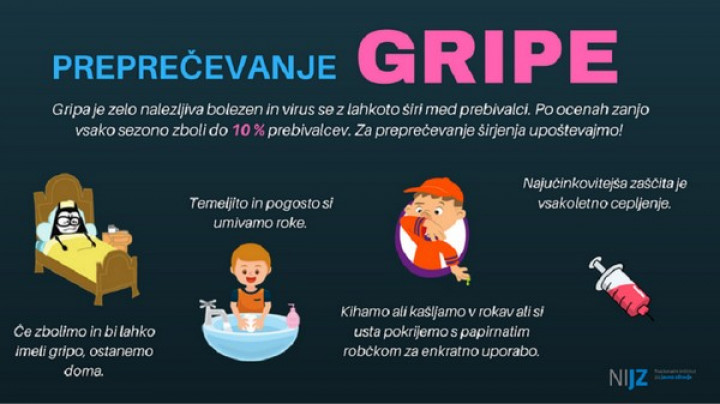 Gripa