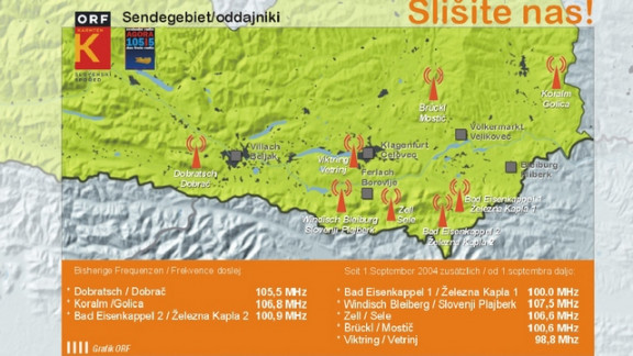 Frekvence ORF in Agora na avstrijskem Koroškem