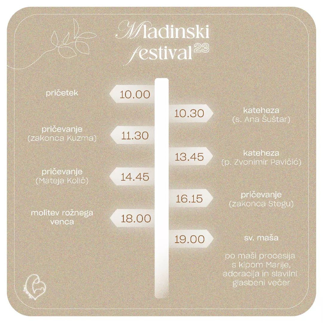 Mladinski festival - program