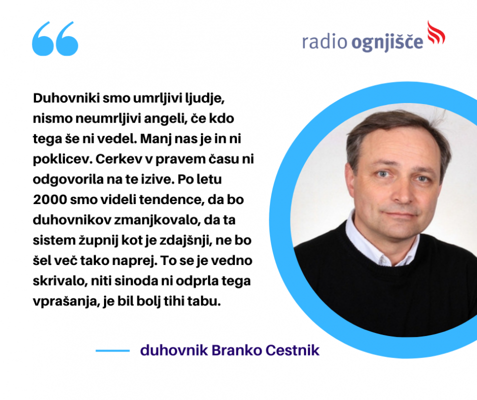 Branko Cestnik