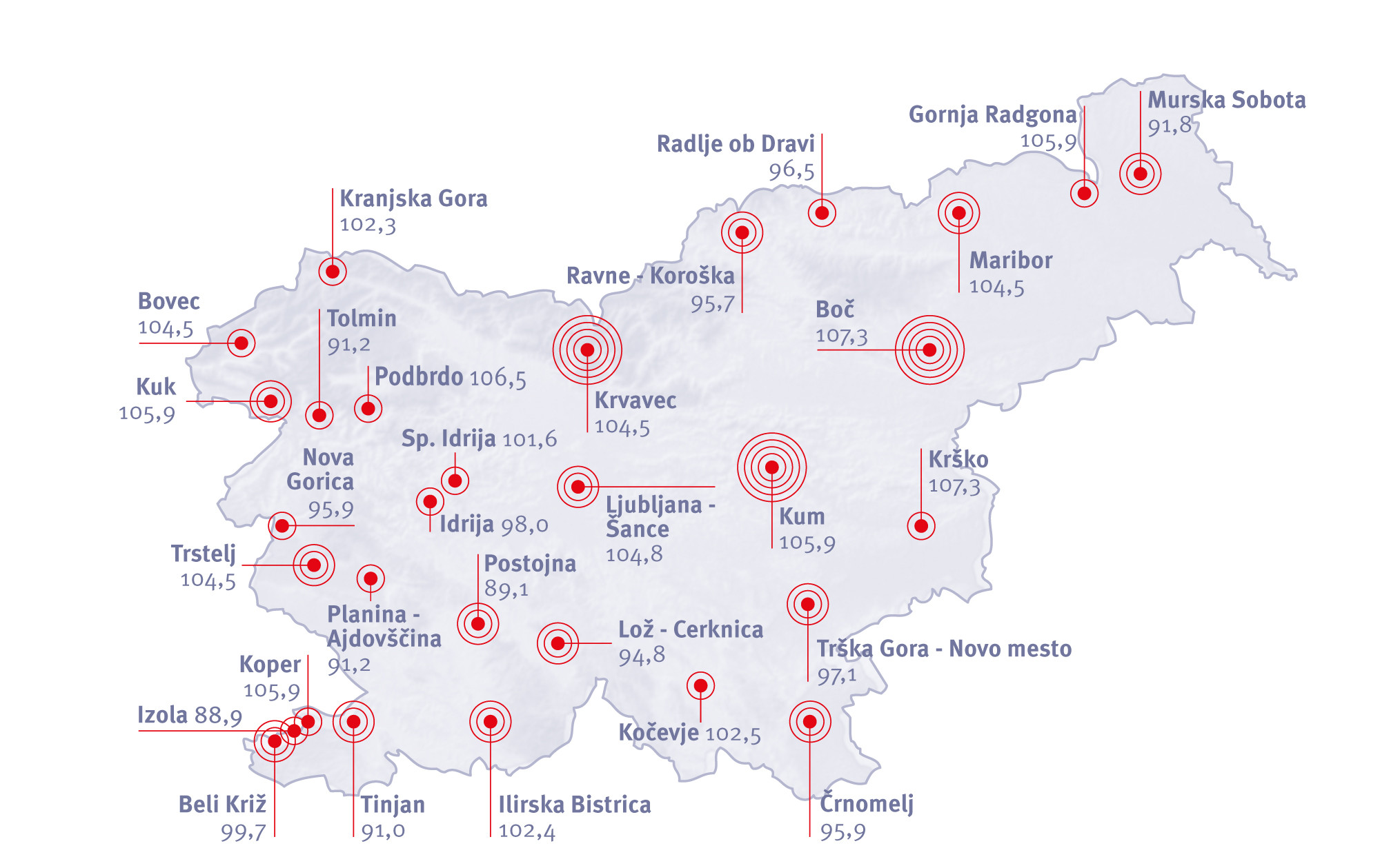 Oddajniška mreža Radia Ognjišče - September 2023