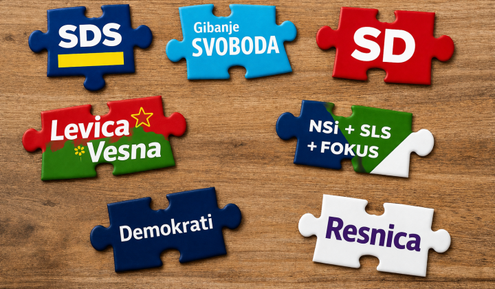 Politična sestavljanka - ustvarjeno z umetno inteligenco (foto: ChatGPT - Open AI)